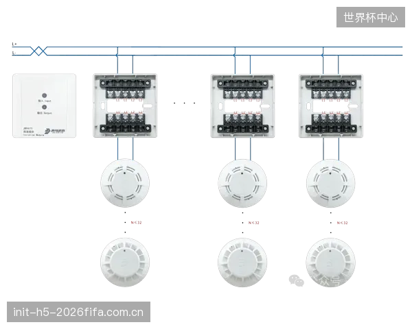 最新的F-BUS-TP总线技术将消防信号的无中继传输距离延长至2000米，满足了超大型体育中心的覆盖需求